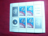 Bloc -Cosmos- Apollo 12 Romania 1969, Nestampilat