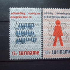 SURINAM 1971 – HARTA SI RECENSAMANTUL POPULATIEI, serie nestampilata, B16