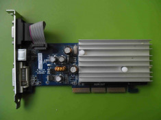 Placa Video PNY GeForce 6200 256MB DDR2 AGP - ARTEFACTE foto