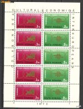 Cumpara ieftin ROMANIA 1972 COALA +++MNH