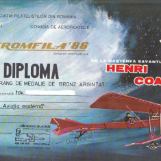 bnk fil Aerofilatelie - Aeromfila 1986 Craiova - diploma + plicuri ocazionale