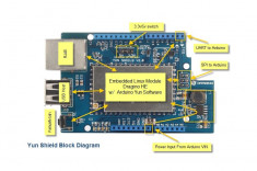 DRAGINO Yun Shield WIFI Ethernet USB Arduino foto