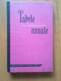 K0c Tabele Matematice uzuale (editia a IV -a )