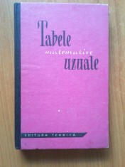 k0c Tabele Matematice uzuale (editia a IV -a )