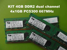 Memorie RAM PC DDR2 4GB KIT PC5300 667MHz ProMOS foto