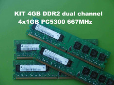Memorie RAM PC DDR2 4GB KIT PC5300 667MHz Qimonda foto