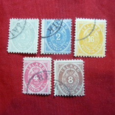 Set reimpresiuni la Seria 1873 Islanda stampilat ,5 val. fara filigram