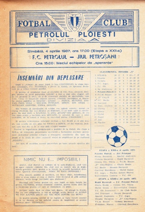 Program meci fotbal PETROLUL PLOIESTI - JIUL PETROSANI 04.04.1987