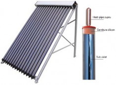 Panou Solar Presurizat 30 tuburi - Panouri solare presurizate cu heat-pipe foto