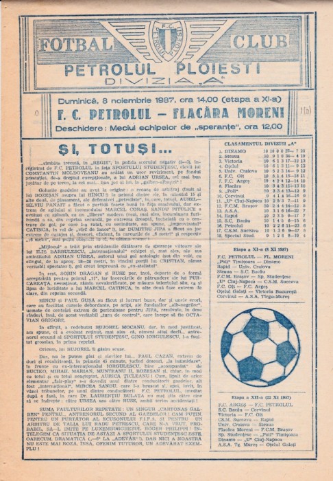 Program Petrolul Ploiesti - Flacara Moreni 08.11.1987