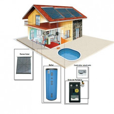 Sistem Solar Presurizat 9-10 persoane 500 litri - Panouri solare presurizate foto