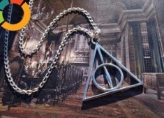 Pandantiv / Colier / Medalion HARRY POTTER Deathly Hallows Triangle +lant foto