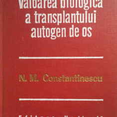 VALOAREA BIOLOGICA A TRANSPLANTULUI AUTOGEN DE OS - N. M. Constantinescu
