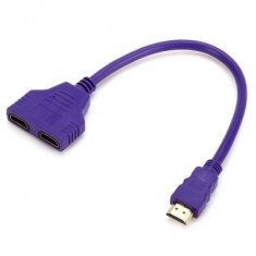 Spliter cablu HDMI foto