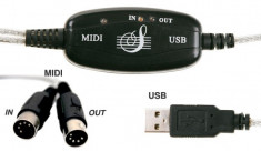 CABLU MIDI USB Convertor PC pentru orga pian digital (YAMAHA KORG ROLAND etc ) foto