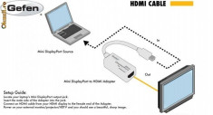 adaptor mini DisplayPort minidisplay port HDMI ptr. Apple Macbook pro foto