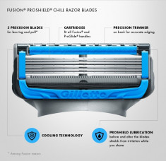 Rezerve Gillette Fusion Proshield Chill (aparitie noua) foto