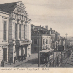 GALATI , STRADA BRASOVENIEI CU TEATRUL PAPADOPOL , TRAMVAI