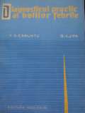 Diagnosticul practic al bolilor febrile - F. D. Caruntu , G. V. Jipa, 1964