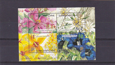 Flora serie comuna cu Elvetia ,Singapore . foto