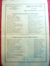 Buletin Analiza pt.Caramizi Refractare -Firma Solomon Mauer si Fiul 1923 foto