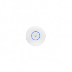 UBIQUITI AP IND AC1750 DUAL-B 2P GB foto