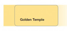 Vopsea lavabila Dulux Golden Temple 5L foto