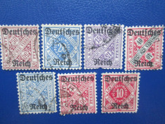 TIMBRE GERMANIA REICH SET STAMPILAT foto