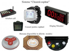 Sistem comunicare call waiter - cheama ospatar - butoane -ceas/pagere display foto