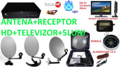 ANTENA CAMION/RULOTA Focus CU LED TV si satfinder foto