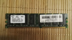 Ram PC Samsung 512Mb DDR1 PC3200 M368L6423FTN-CCC foto