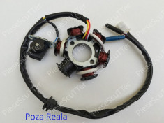 Magnetou - Stator - Aprindere Scuter Baotian - Bautian 4T 6 Bobine 125cc - 150cc foto