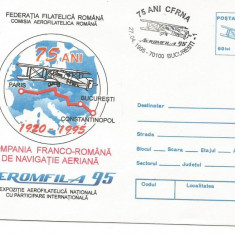 (No2) plic omagial- (cod 046/95)-Aeromfila 95, 75 ani CFRNA