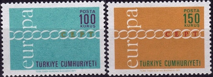 Turcia 1971 - cat.nr.1981-2 neuzat,perfecta stare