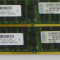 Memorie Server 4GB PC2-5300P DDR2 667MHz Registered 2Rx4 Micron IBM HP Dell ws