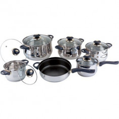 Set oale inox Bohmann 1211 TF foto