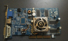 Placa video Gigabyte foto