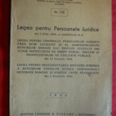 C.Gr.C.Zotta -Legea pt Persoanele Juridice- 1924 cu modificari la zi -Ed.1944