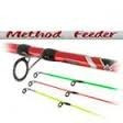 Carp Expert Method Feeder 3.30M foto