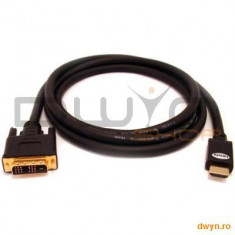 Cablu DVI-HDMI 1.5m foto