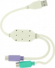 4WORLD Adaptor USB la 2 PS/2 foto