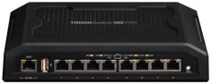 Ubiquiti ToughSwitch 8 Port GB 24V/48V foto