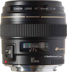 Obiectiv Canon EF 85mm f/1.8 U foto