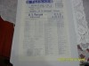 Program AS Paroseni Vulcan - CIL Sighet