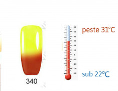 oja semipermanenta termica, galben-portocaliu , in functie de temperatura foto