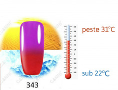 oja semipermanenta termica, mov-rosu , in functie de temperatura, de calitate foto