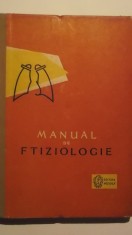 C. Anastasatu, s.a. - Manual de ftiziologie (vezi detalii pentru livrare in tara)
