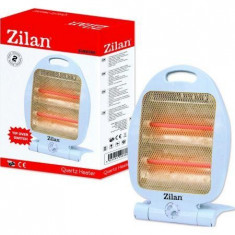 Radiator cu ventilator Zilan zln8380 foto