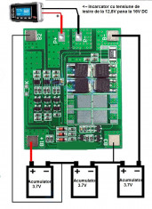 REGULATOR de incarcare ptr. ACUMULATORI Litiu Ion putere 12A 120W foto