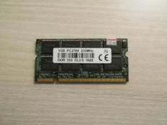 memorie RAM laptop 1Gb DDR1 PC2700 333Mhz produs nou foto